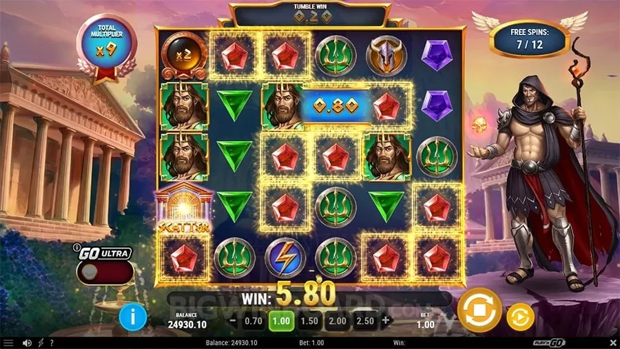 Visual representation of phdream VIP tiers and loyalty levels